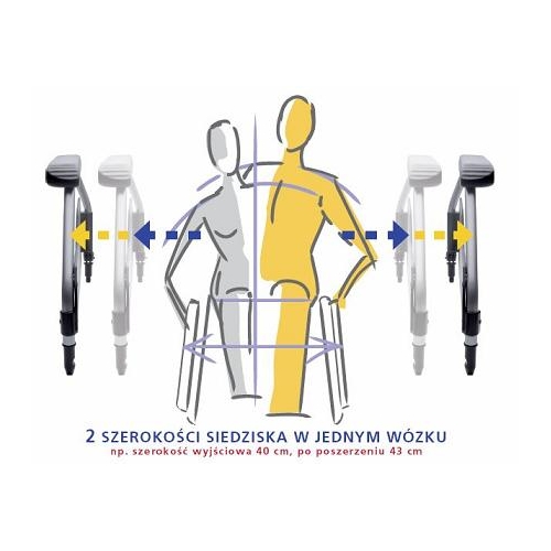 Lekki wózek inwalidzki EUROCHAIR VARIO 1.750